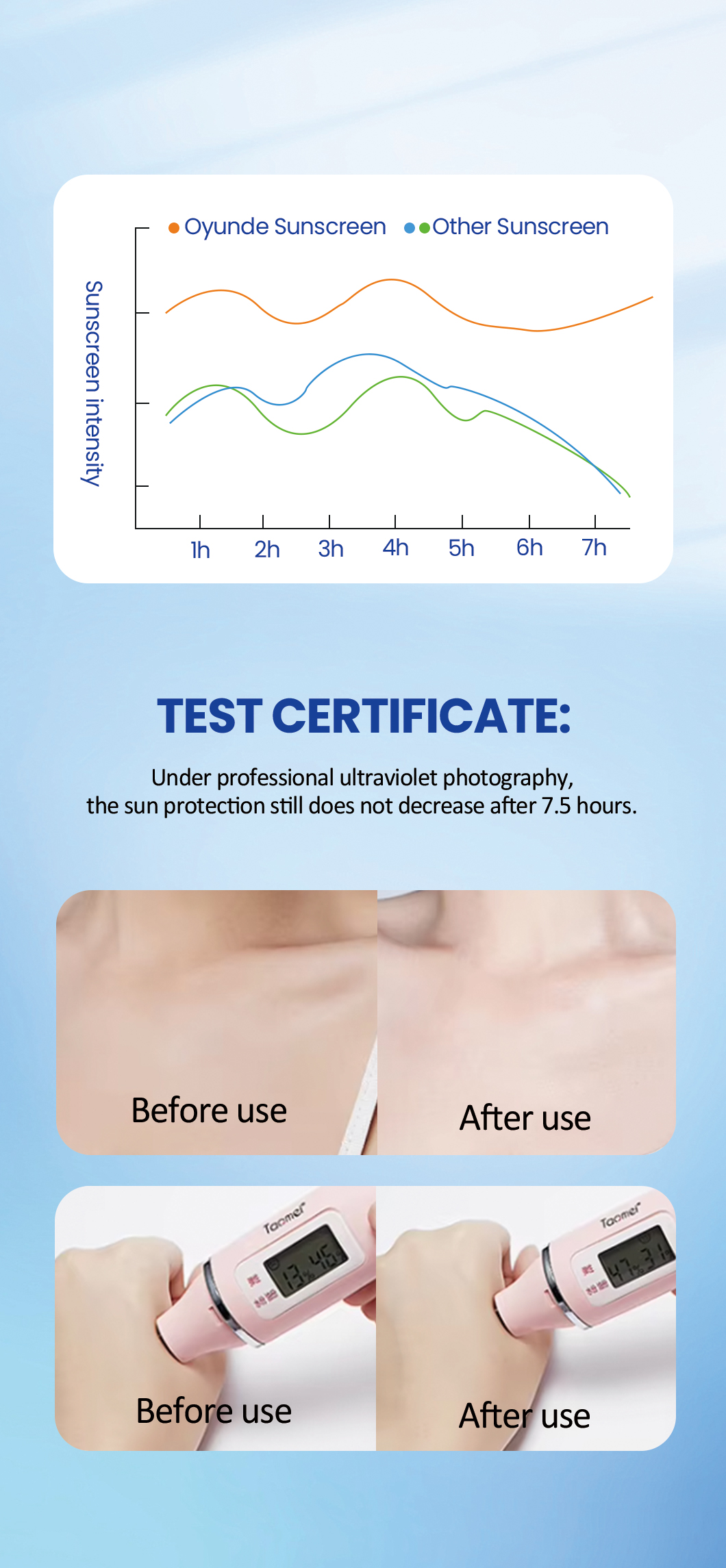 Oyunde-B2-1sunscreen (7) Oyunde-B2-1sunscreen (7)