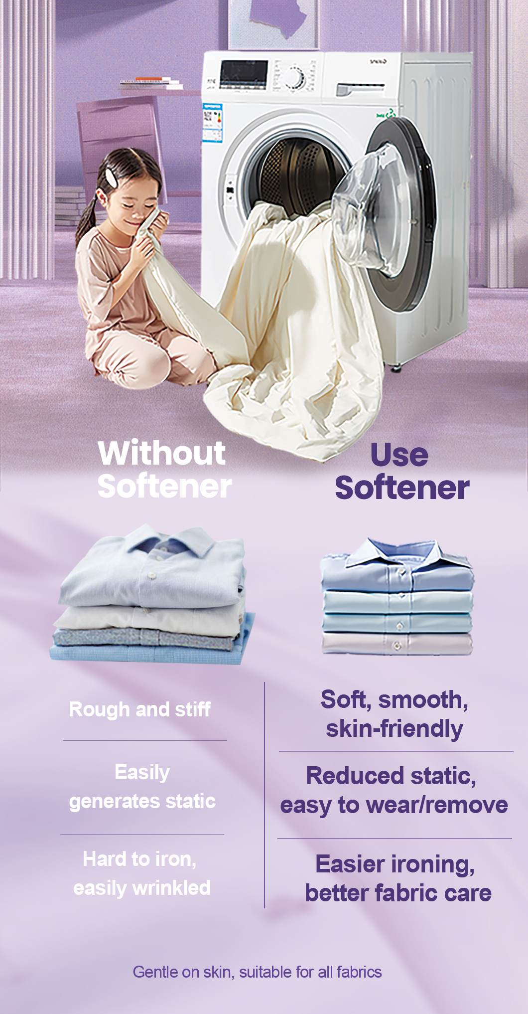 Oyunde-A29-2Fabric Softener Luquid (3) Oyunde-A29-2Fabric Softener Luquid (3)