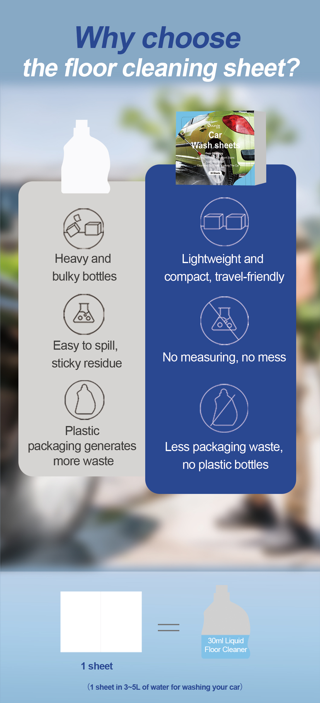 Oyunde-A15-2 car washing sheets (4) Oyunde-A15-2 car washing sheets (4)