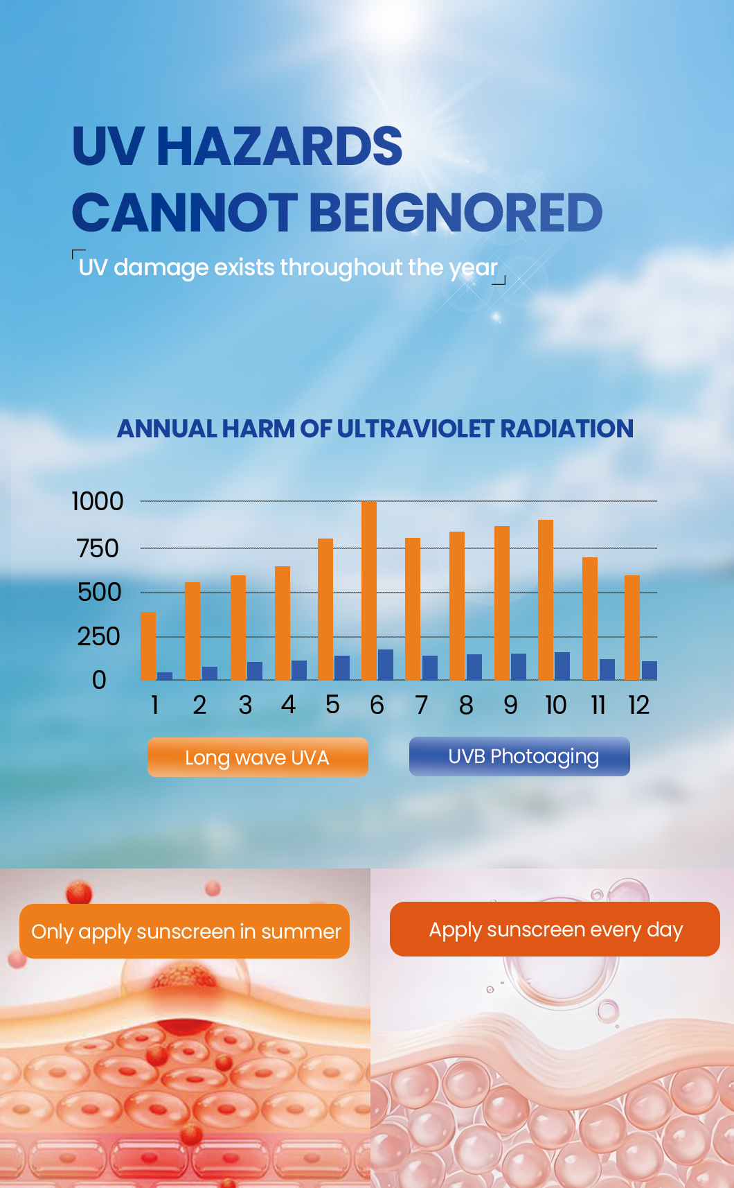 Oyunde-B2-1sunscreen (3) Oyunde-B2-1sunscreen (3)