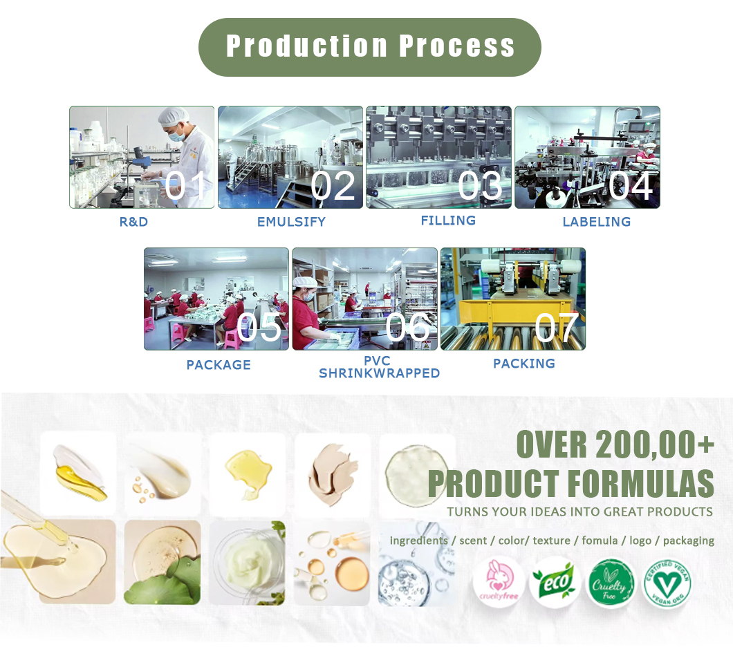 oyunde factory 2