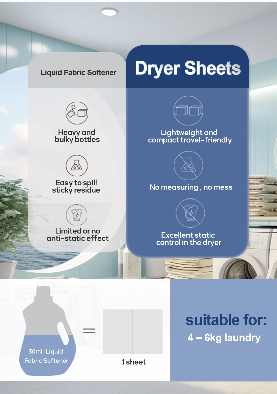 6 Softener Dryer Sheets