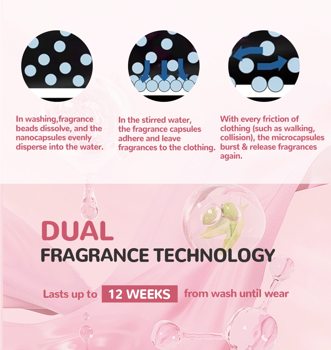 laundry scent beads 3