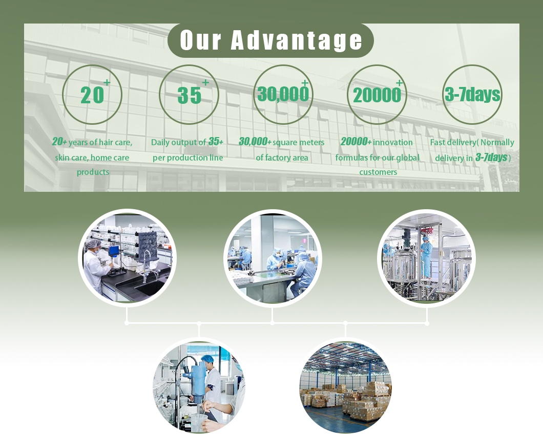 oyunde factory