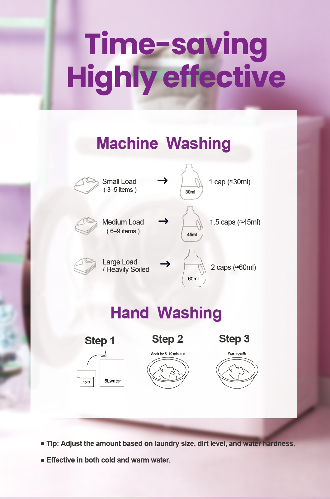Oyunde-A29-1 Laundry Detergent Liquid details (4)